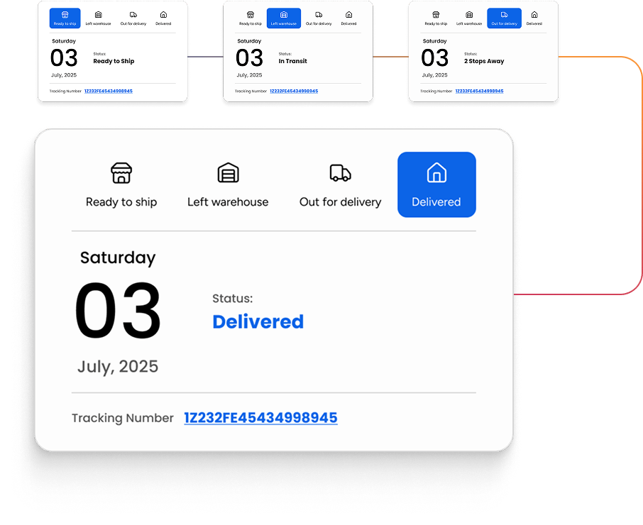 Delivery Promise 2