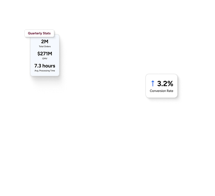 Ecomm-Omni Foreground