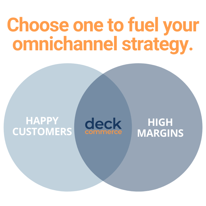 High margins and happy customers