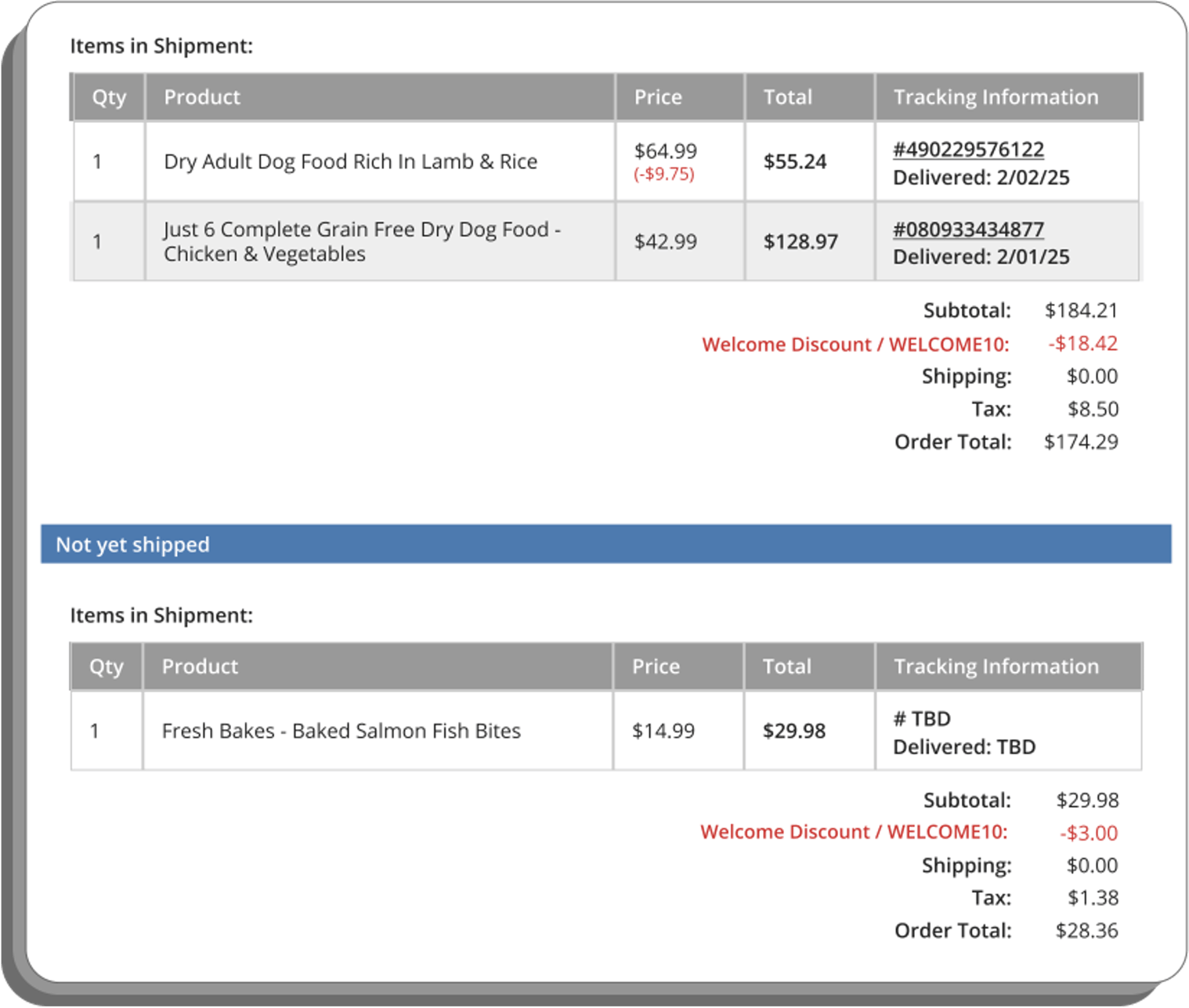 How an Order Management System Can Help Retailers Manage Discounts ...