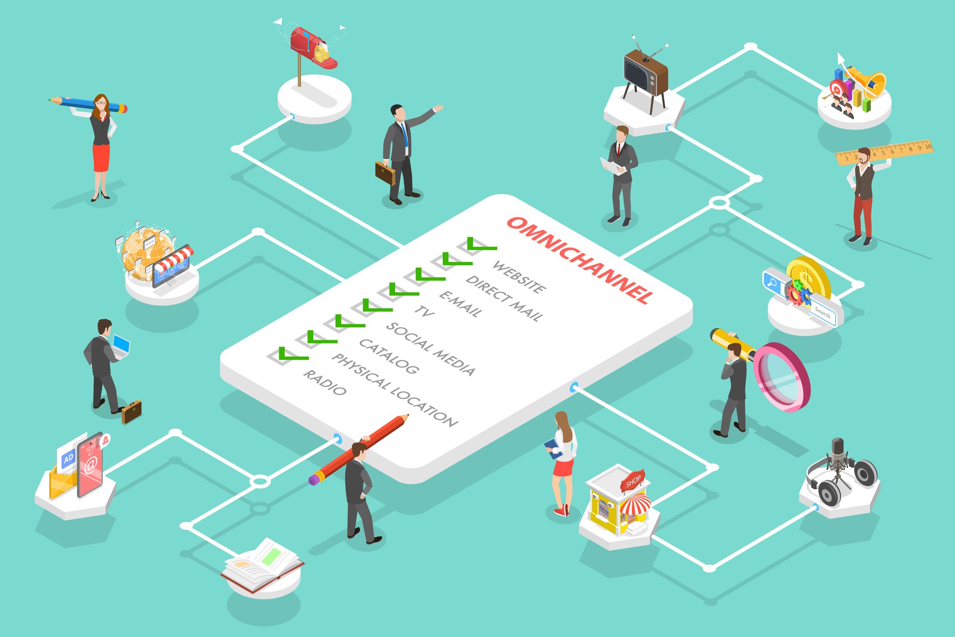 The Secret to a Successful Omnichannel Retail Strategy in 2024